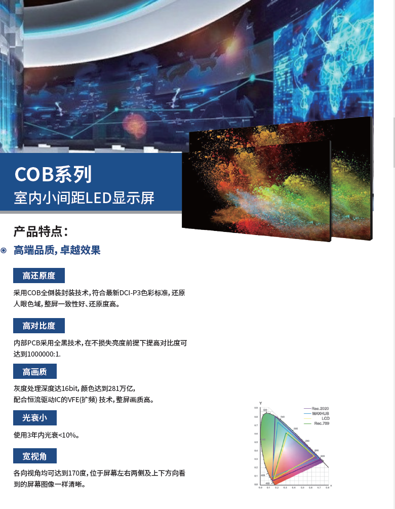 <strong>大昌光宇COB LED</strong>